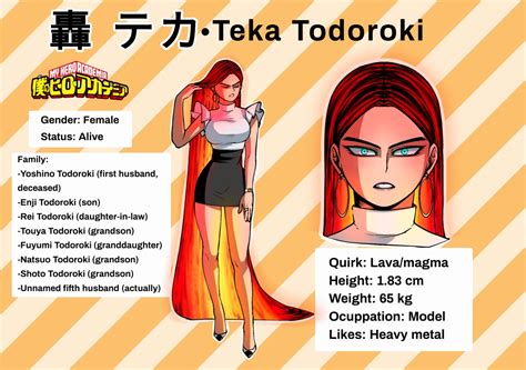 teka todoroki rule 34|Teka Todoroki by ReiDoro on DeviantArt